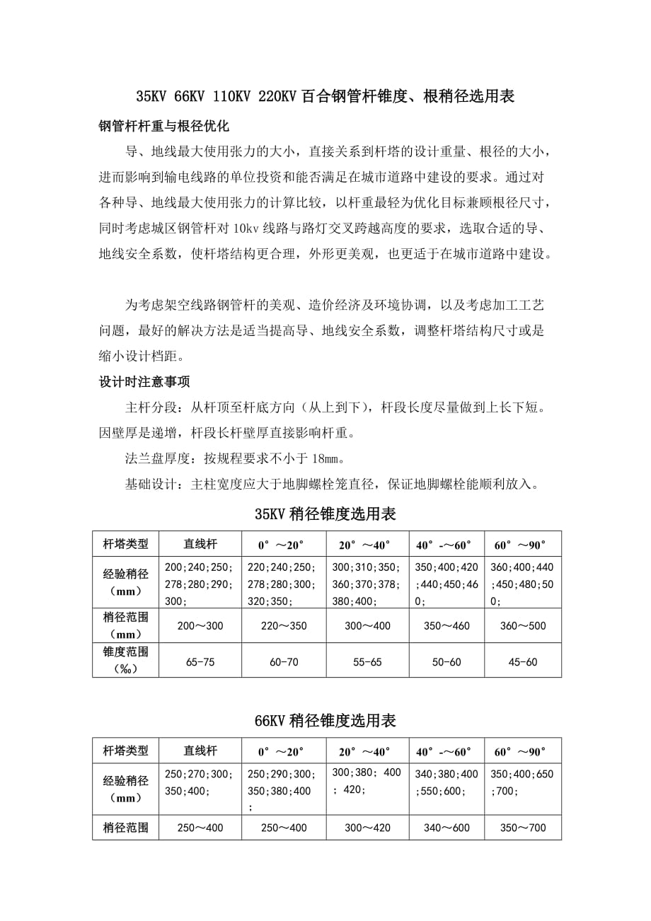 35kv 66kv 110kv 220kv百合钢管杆锥度 根稍径选用表【GHOE】_第1页