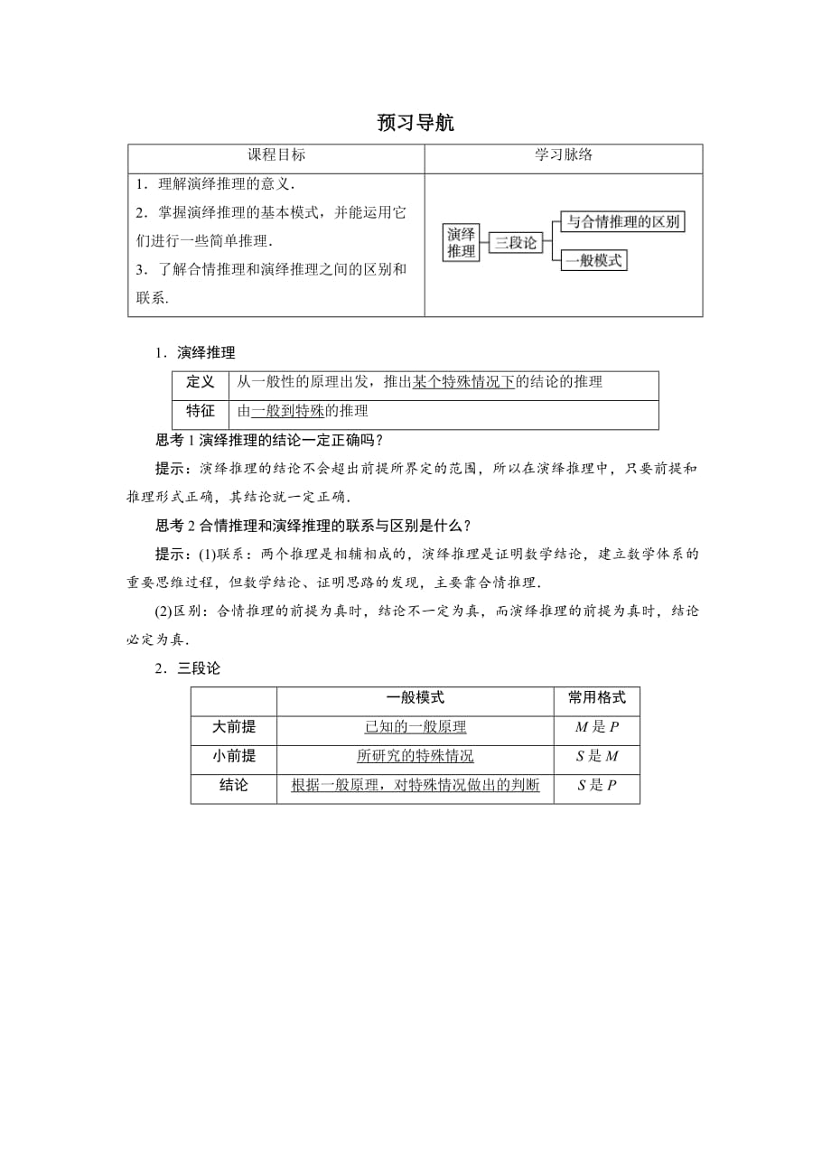 预习导航：2.1　合情推理与演绎推理（第2课时） Word版含解析【GHOE】_第1页