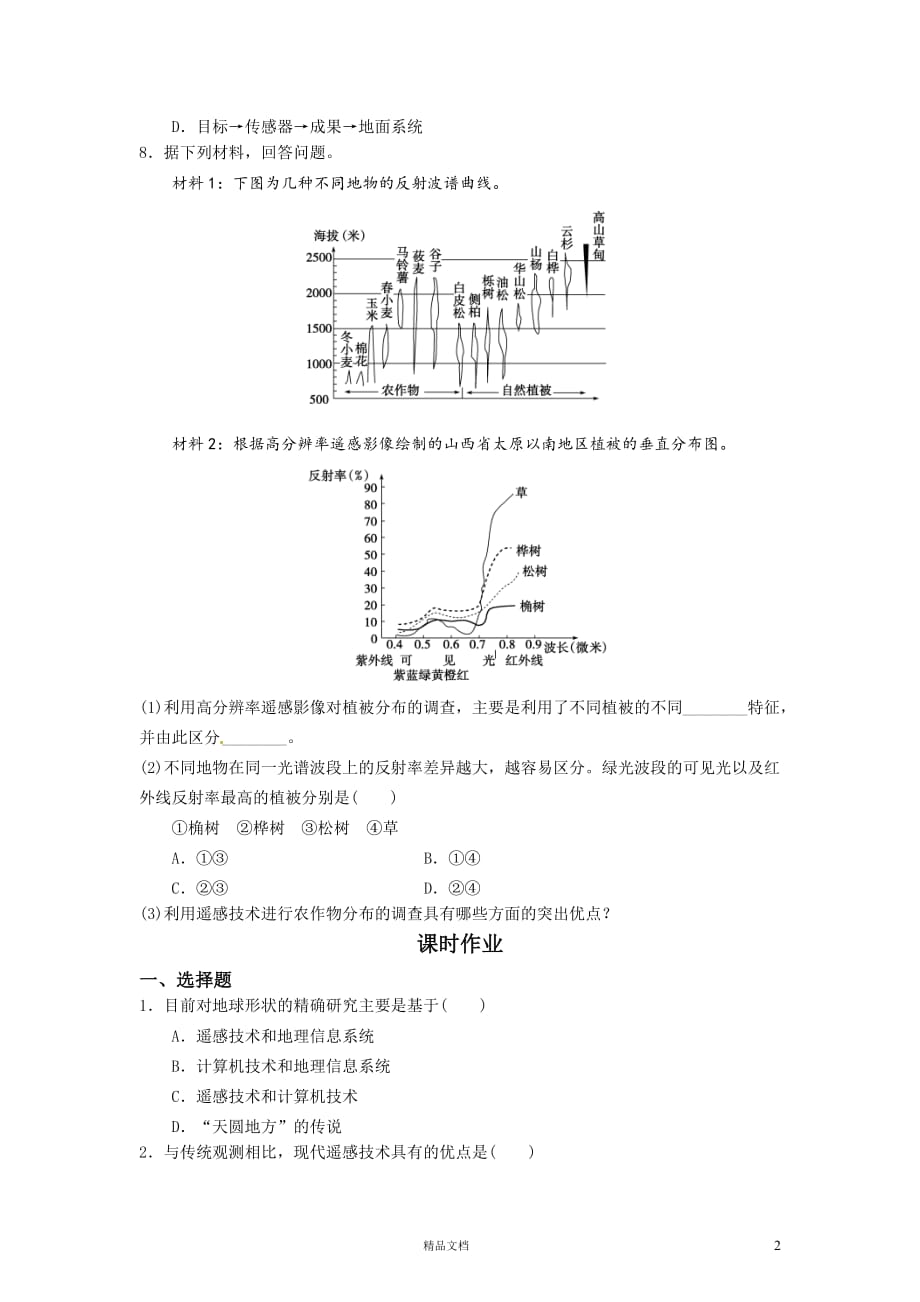 【湘教新课标】遥感技术及其应用【同步测试】 【GHOE]_第2页