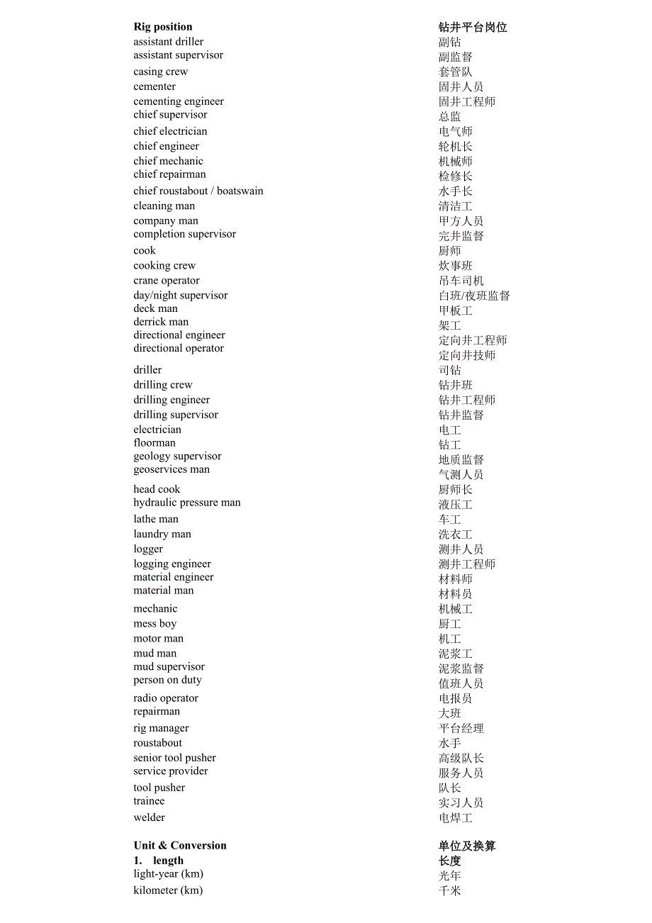 钻井英语词汇_-_副本【工程类】_第1页