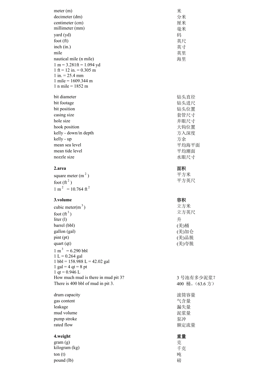 钻井英语词汇_-_副本【工程类】_第2页