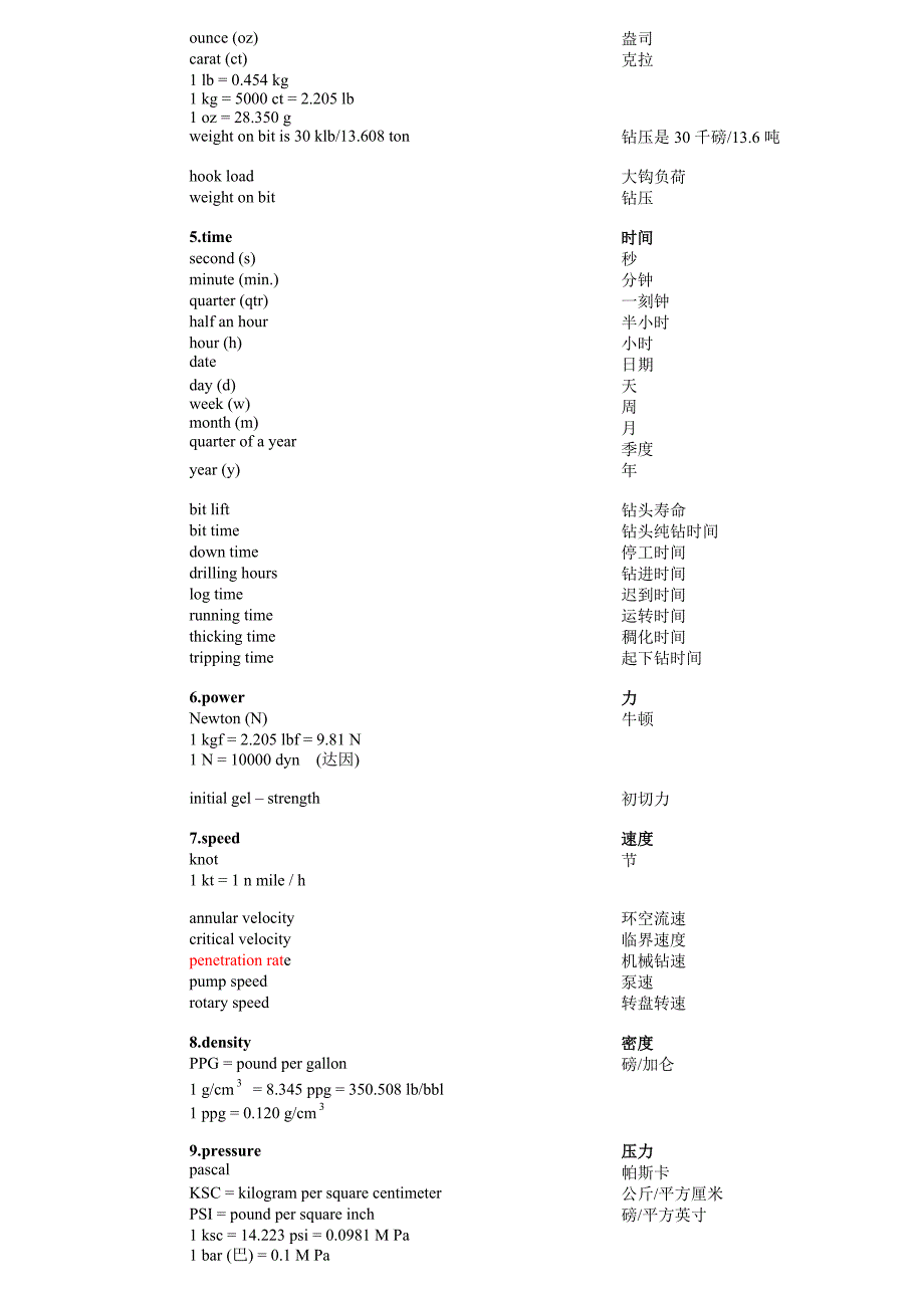 钻井英语词汇_-_副本【工程类】_第3页