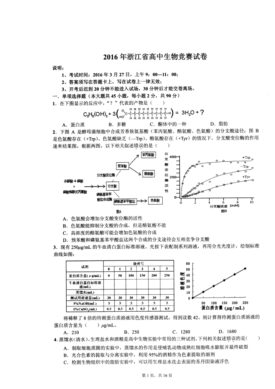 2016年浙江省生物学竞赛试题及答案（扫描版）【GHOE】_第1页