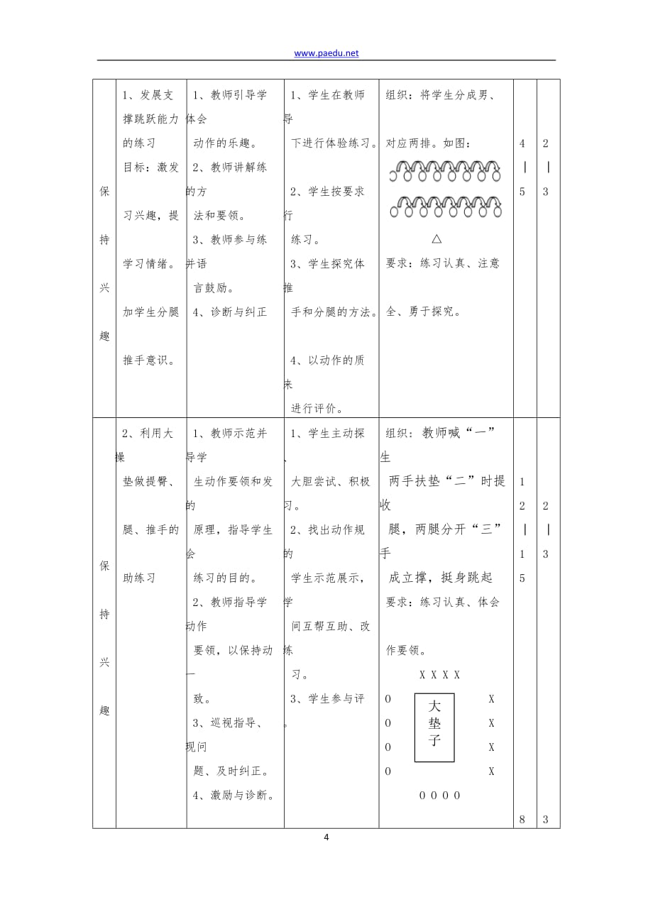 初中山羊分腿腾跃_第4页