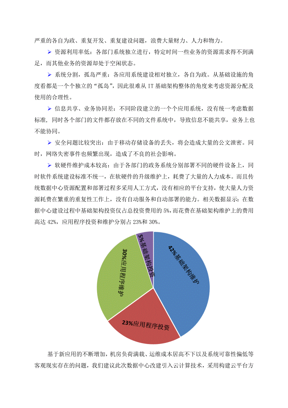 云平台建设项目方(平台部分)【工程类】_第4页