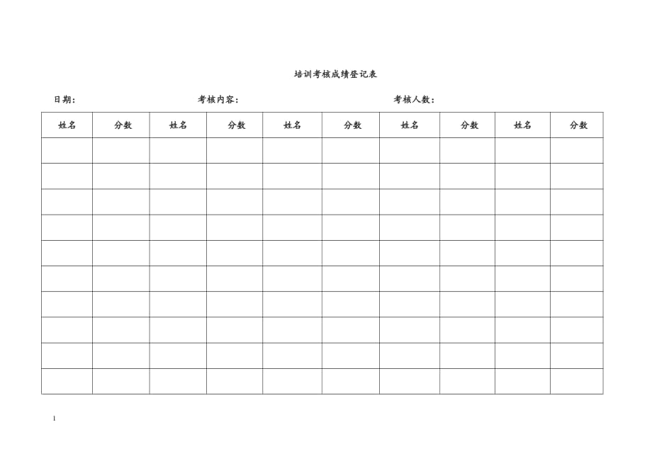 V. 培训考核成绩登记表-体系文件管理体系文件-审核版_第1页