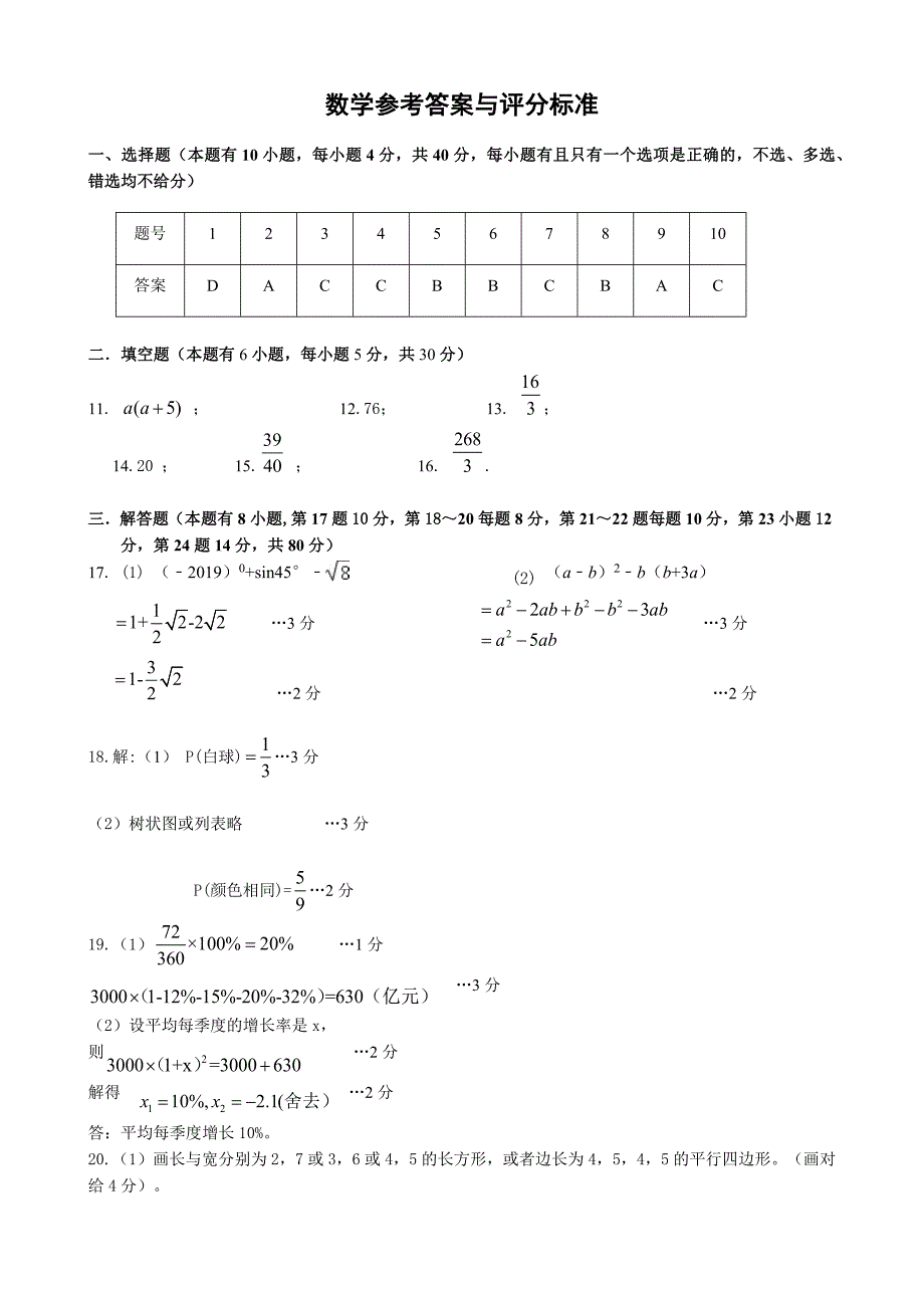 六校联谊数学参考答案与评分标准修改12019.5.docx_第1页