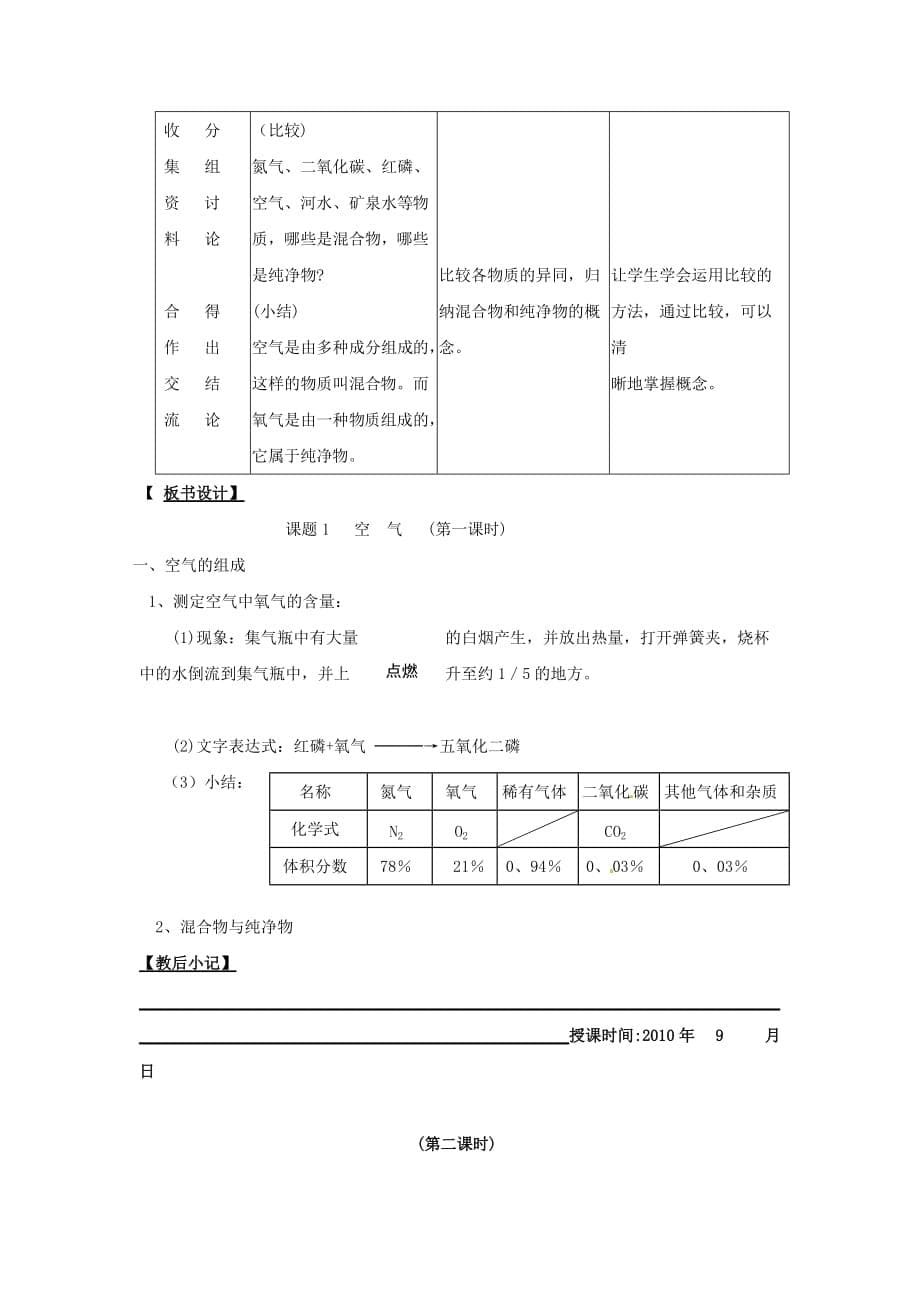 课题1 空气教案2【GHOE】_第5页