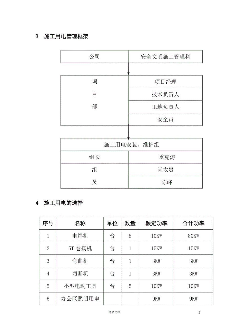 【施工方案】0临时用水用电专项施工方案【GHOE】_第2页