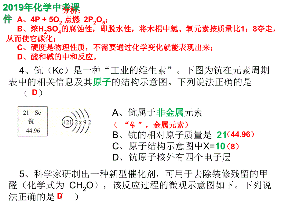 2019年广东省深圳市中考化学试题课件（精析）_第2页