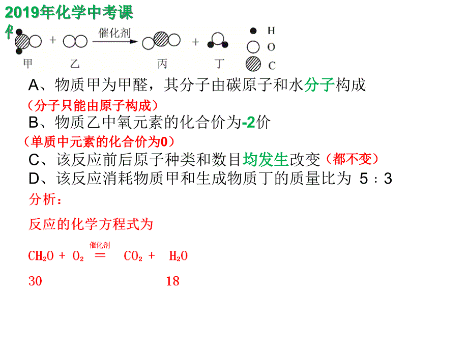 2019年广东省深圳市中考化学试题课件（精析）_第3页