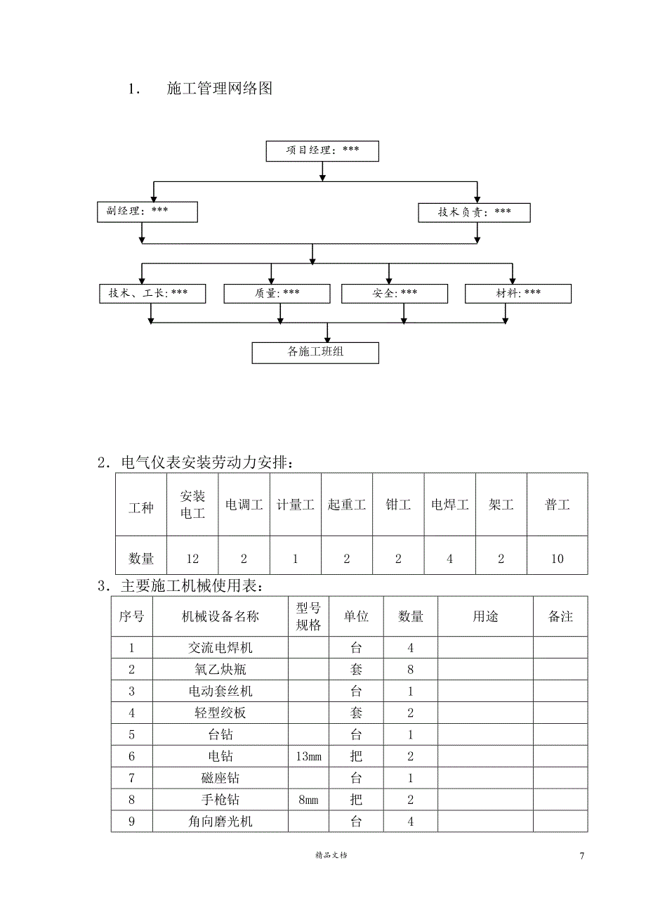 某钢铁公司焦炉电气安装施工方案【GHOE】_第4页