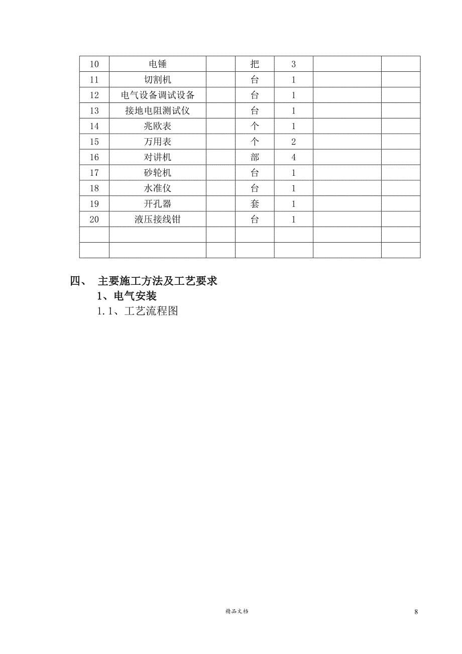 某钢铁公司焦炉电气安装施工方案【GHOE】_第5页