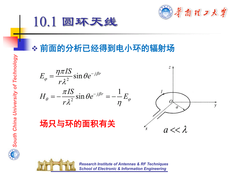 10环天线与螺旋天线天线原理_第3页