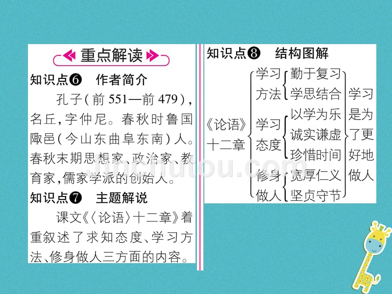 2019年初一年级语文上册 第三单元 11《论语》十二章作业课件 新人教版_第5页