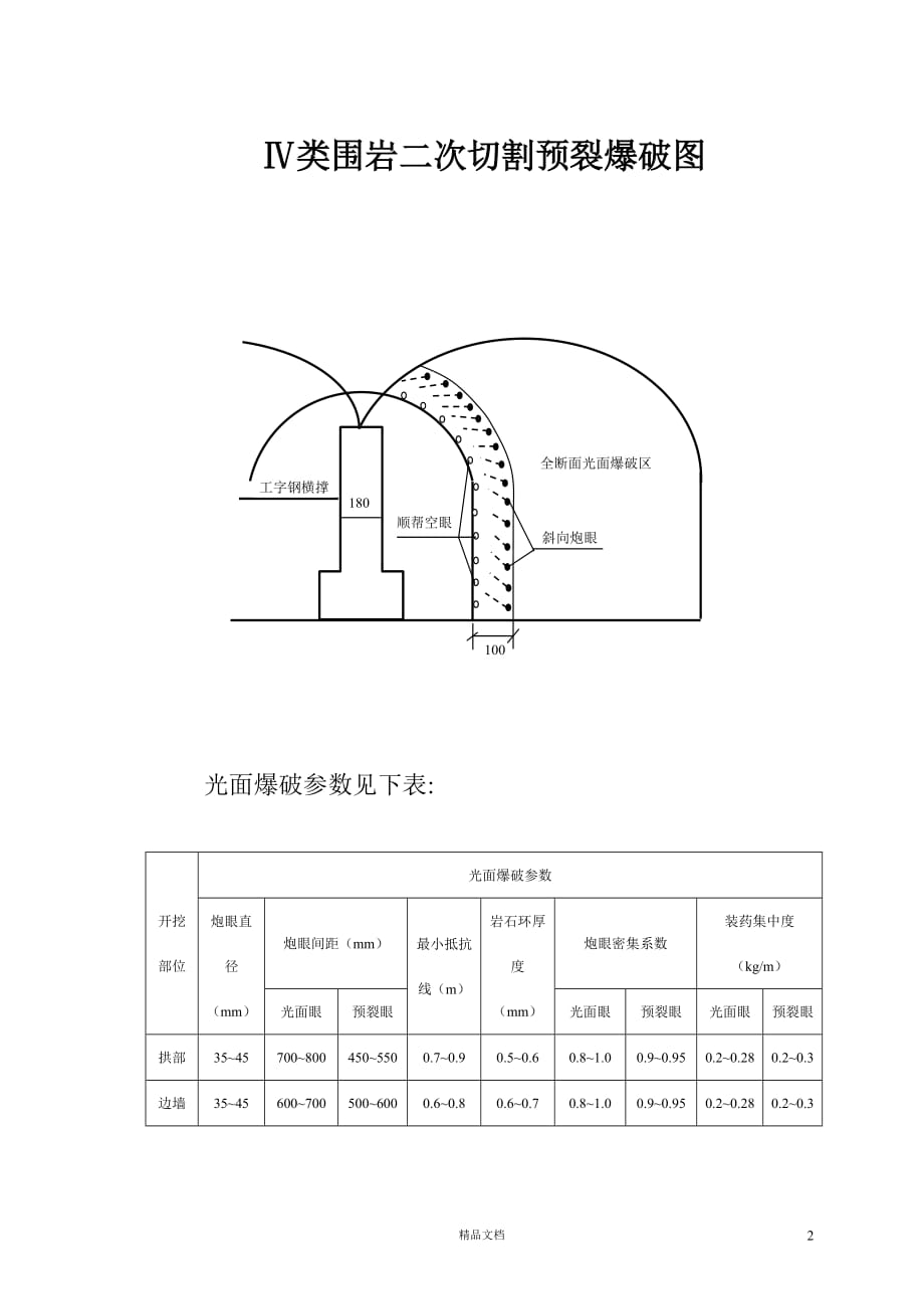 连拱控制爆破【GHOE】_第2页