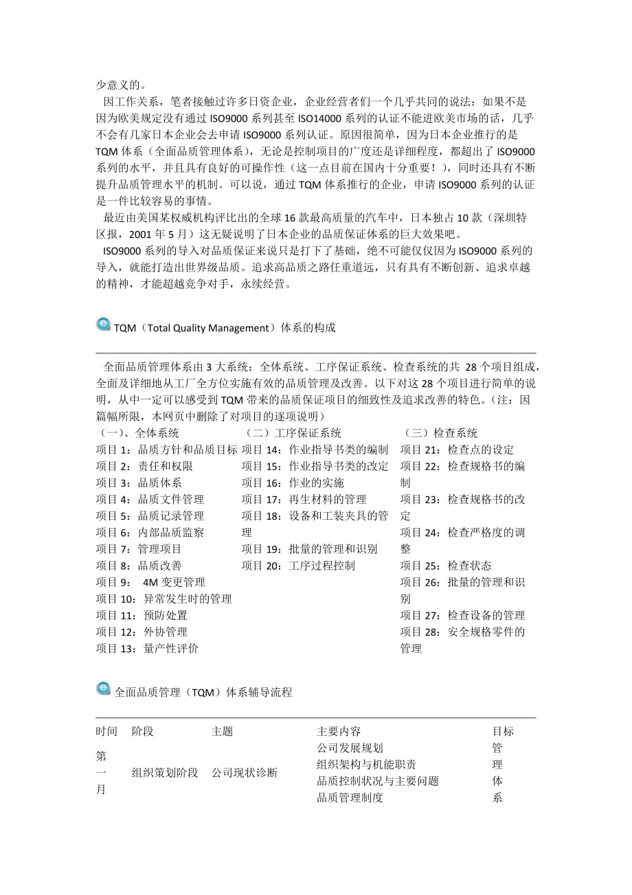 5 全面品质管理体系（TQM）【工程类】_第2页