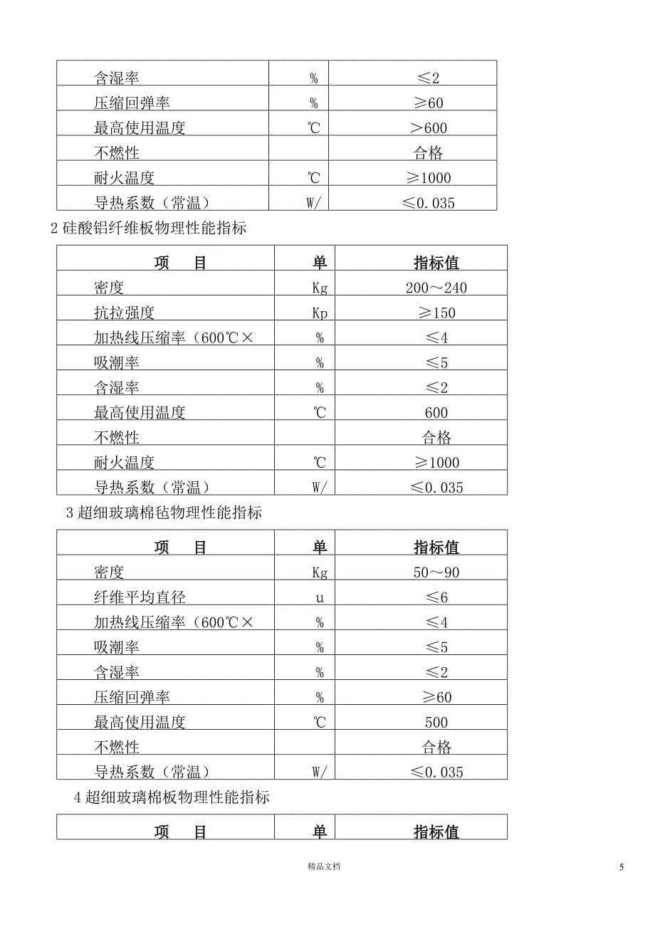 保温工程施工组织(热力管道设备)【GHOE】_第5页