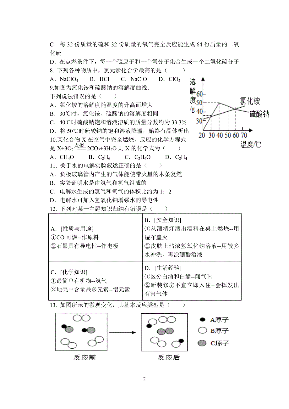 2012-2013年河源中学实验学校九年级下学期第一段考化学试题 .doc_第2页