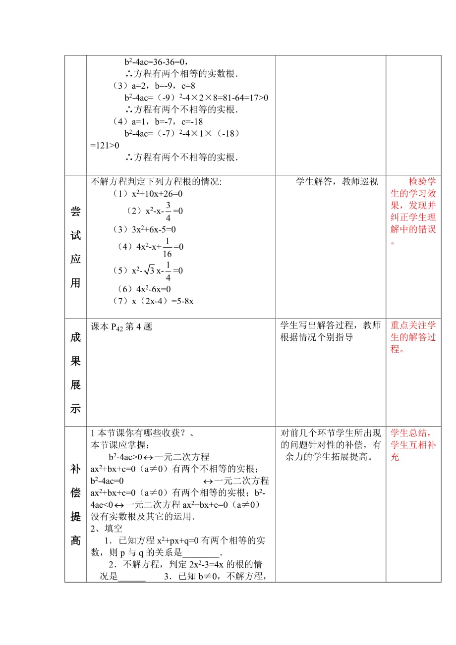 22.2.4 一元二次方程根的判别式【GHOE】_第3页