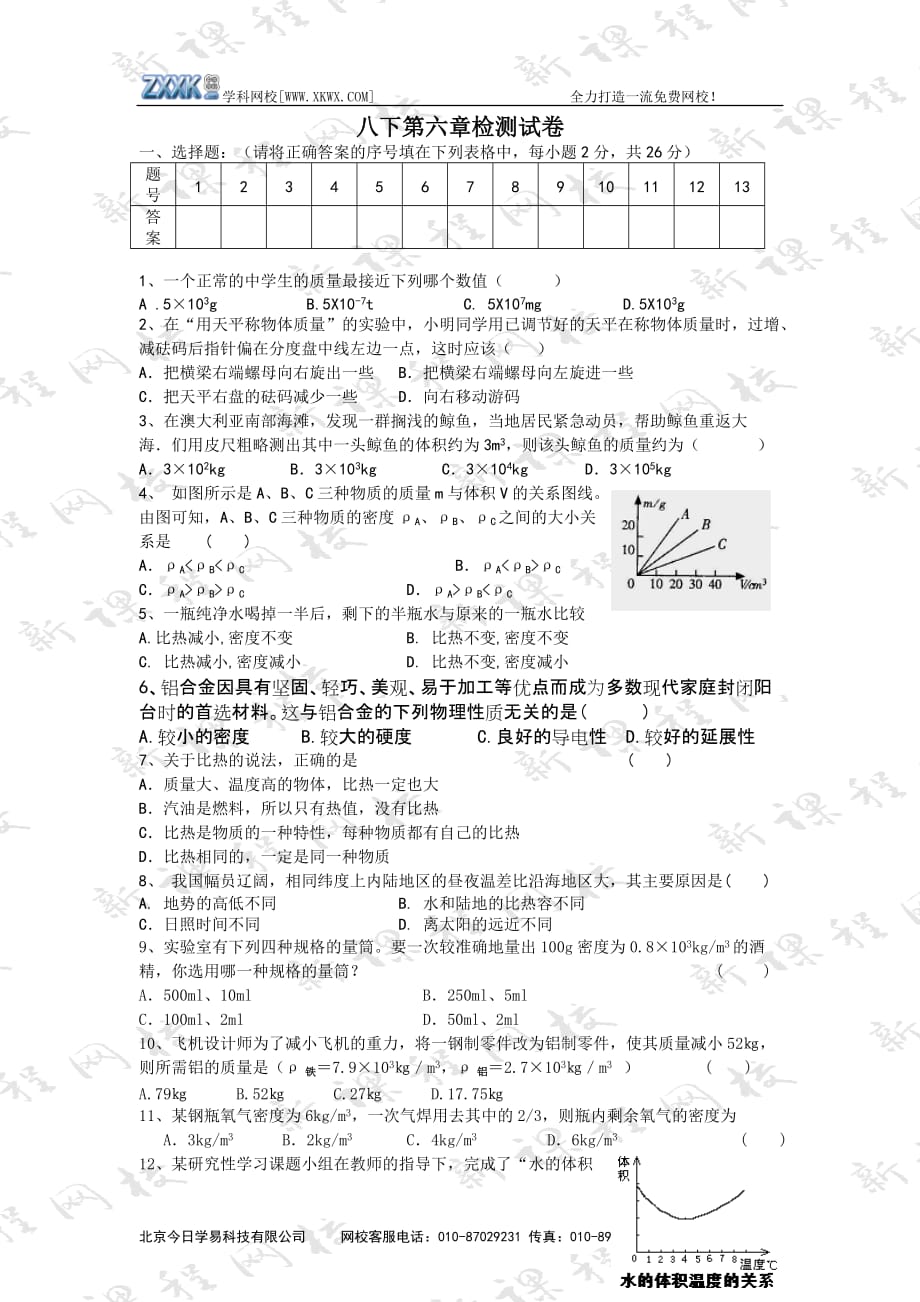 八下第六章检测试卷_第1页