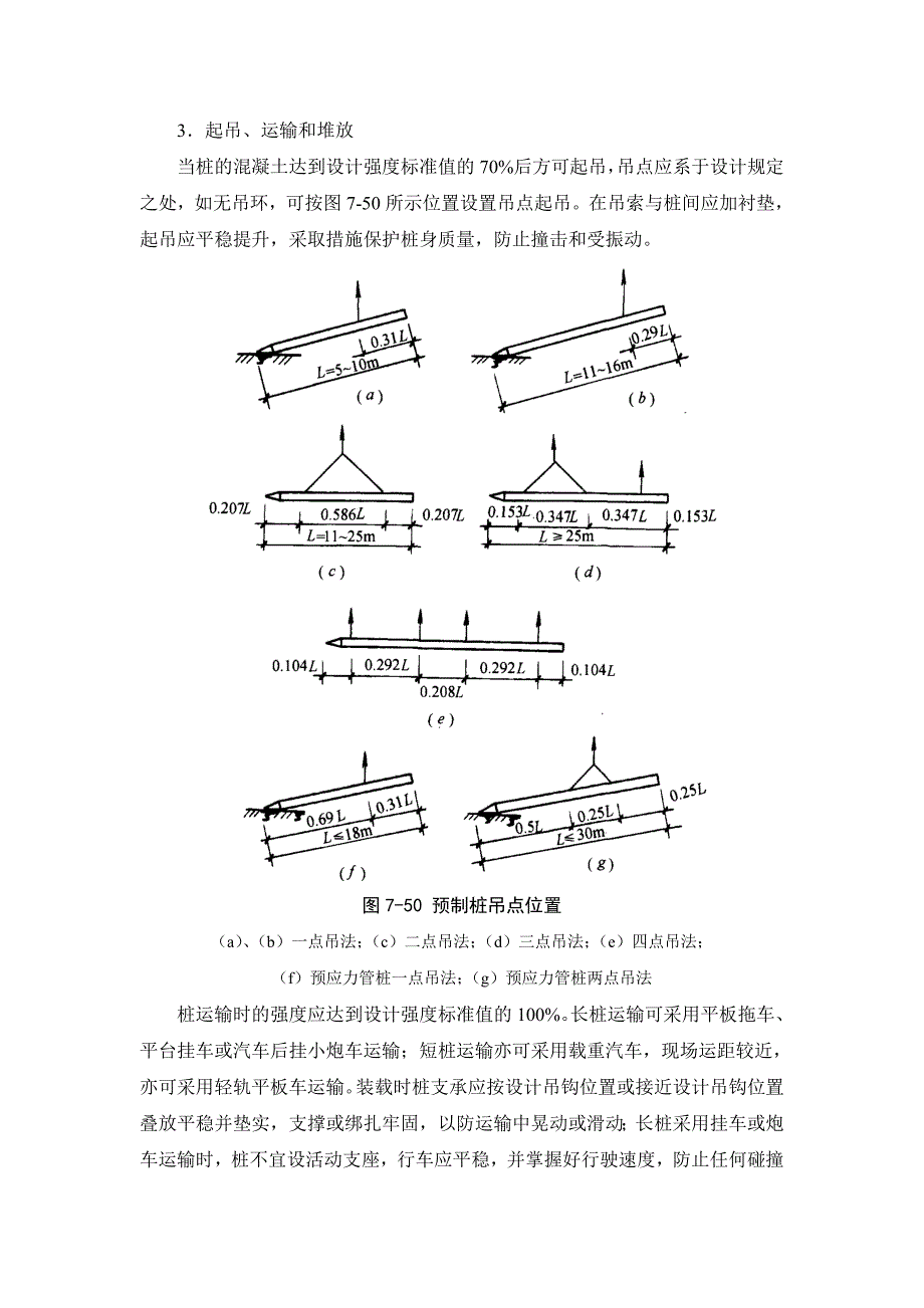 7-2-4 打（沉）入式预制桩施工【工程类】_第2页