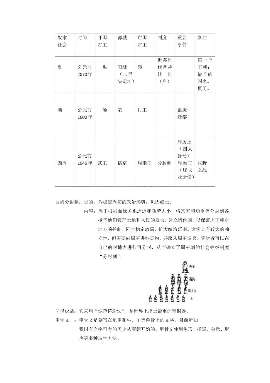 七年级历史知识结构_第3页