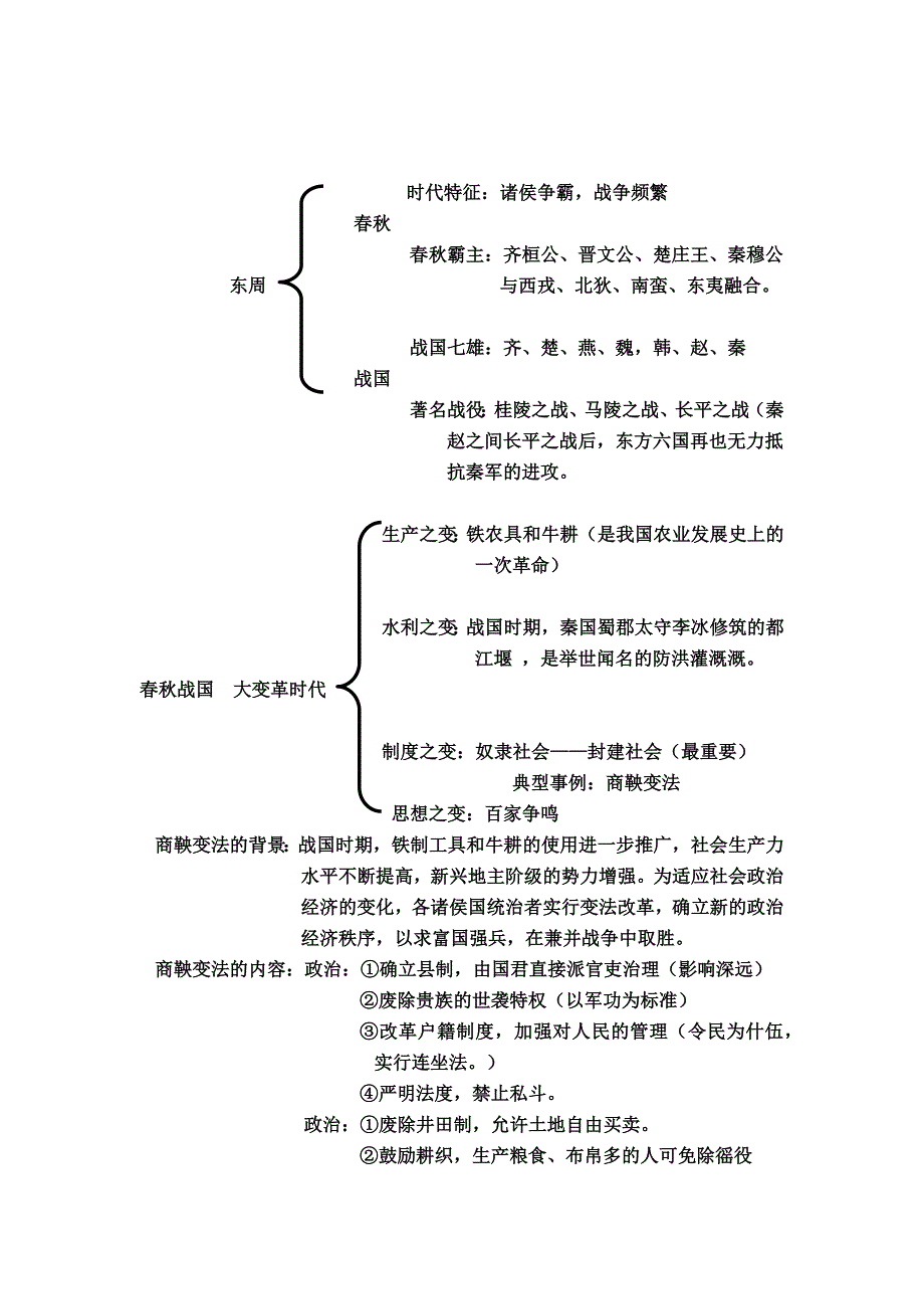 七年级历史知识结构_第4页