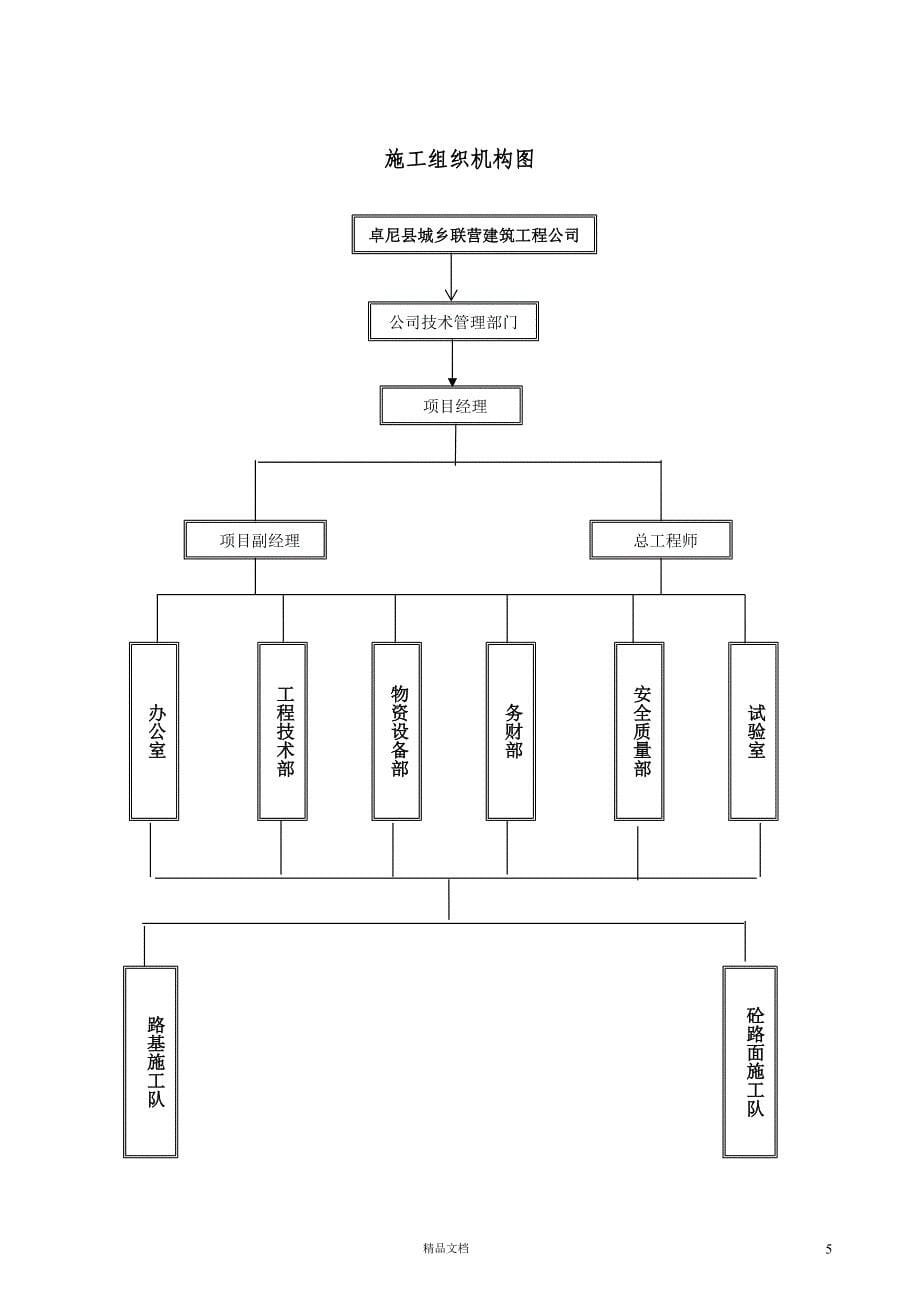 农村道路硬化工程施工组织设计1【GHOE】_第5页