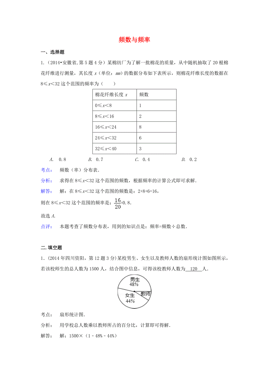 【中考数学分类.2014】15频数与频率_第1页