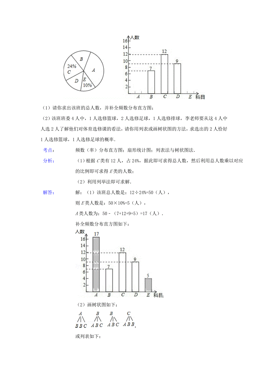 【中考数学分类.2014】15频数与频率_第3页