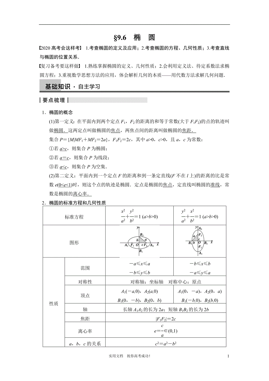 苏教版 高三数学 一轮复习---9.6椭　圆_第1页