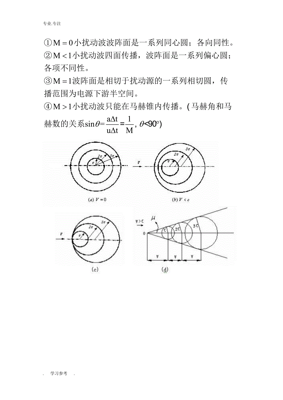 哈工程气体动力学_郑洪涛老师上课笔记_第3页