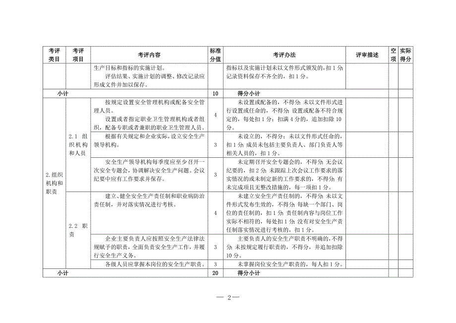 调味品生产企业安全标准化标准_第2页