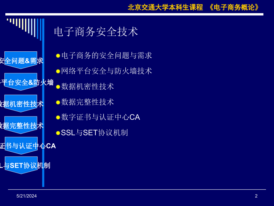 电子商务基础讲义~电子商务安全技术_第2页