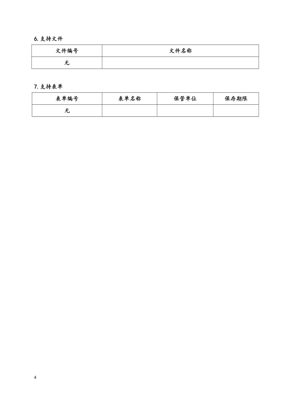 场地安全员开园-某集团制度管理体系文件-审核版_第4页