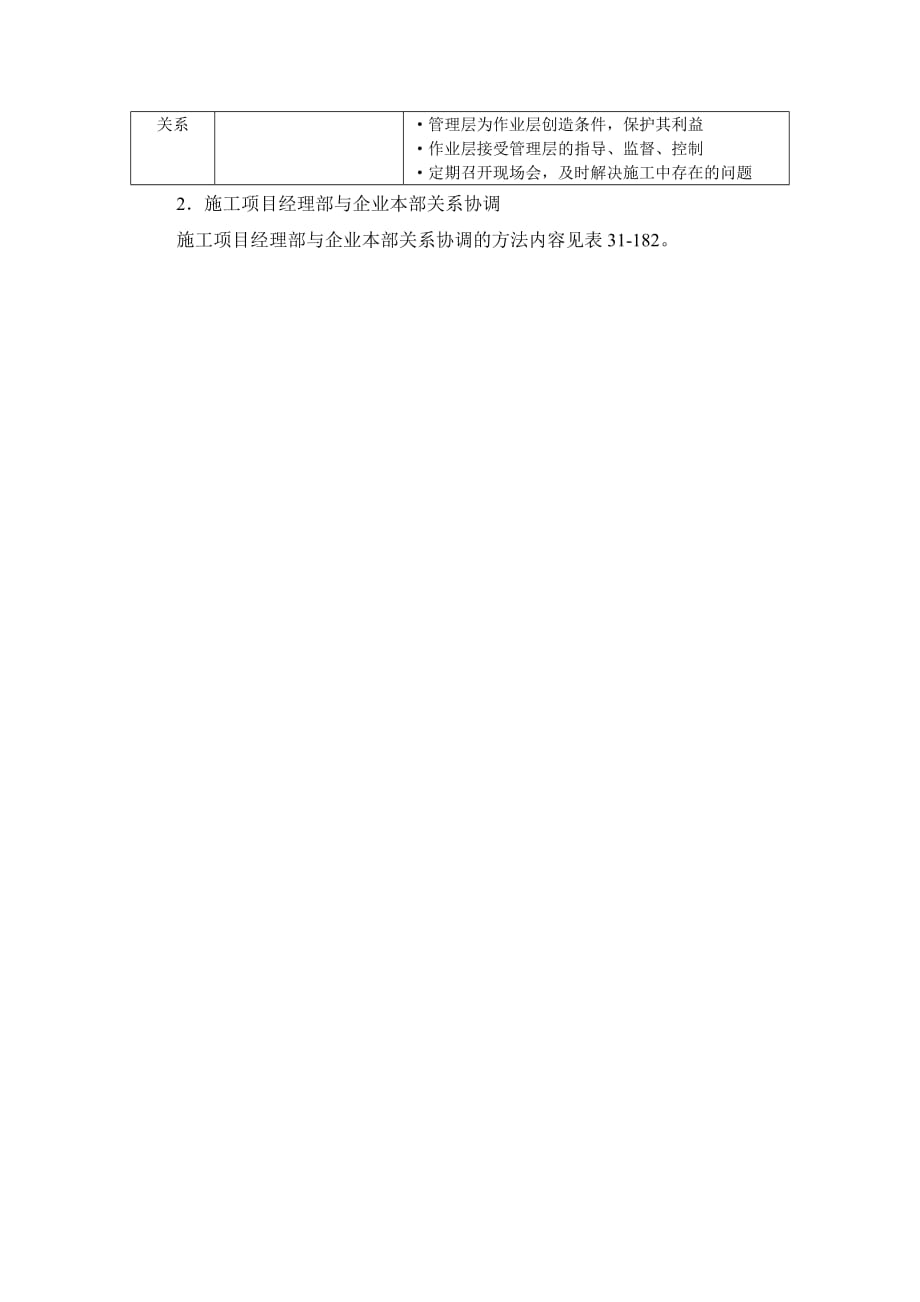 31-11 施工项目组织协调【工程类】_第3页