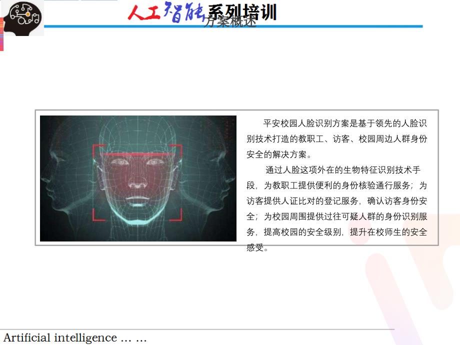 智慧校园人脸识别解决方案（精品培训）_第3页
