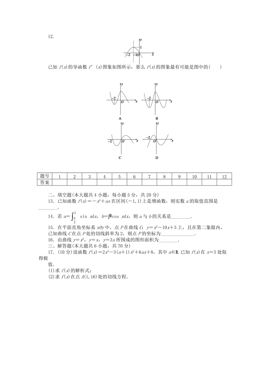 高中数学 第一章 导数及其应用单元综合检测（A）新人教A版选修2-2【GHOE】_第2页