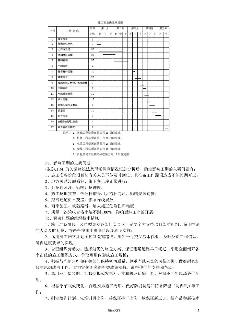 某KV线路施工组织设计【GHOE】_第5页