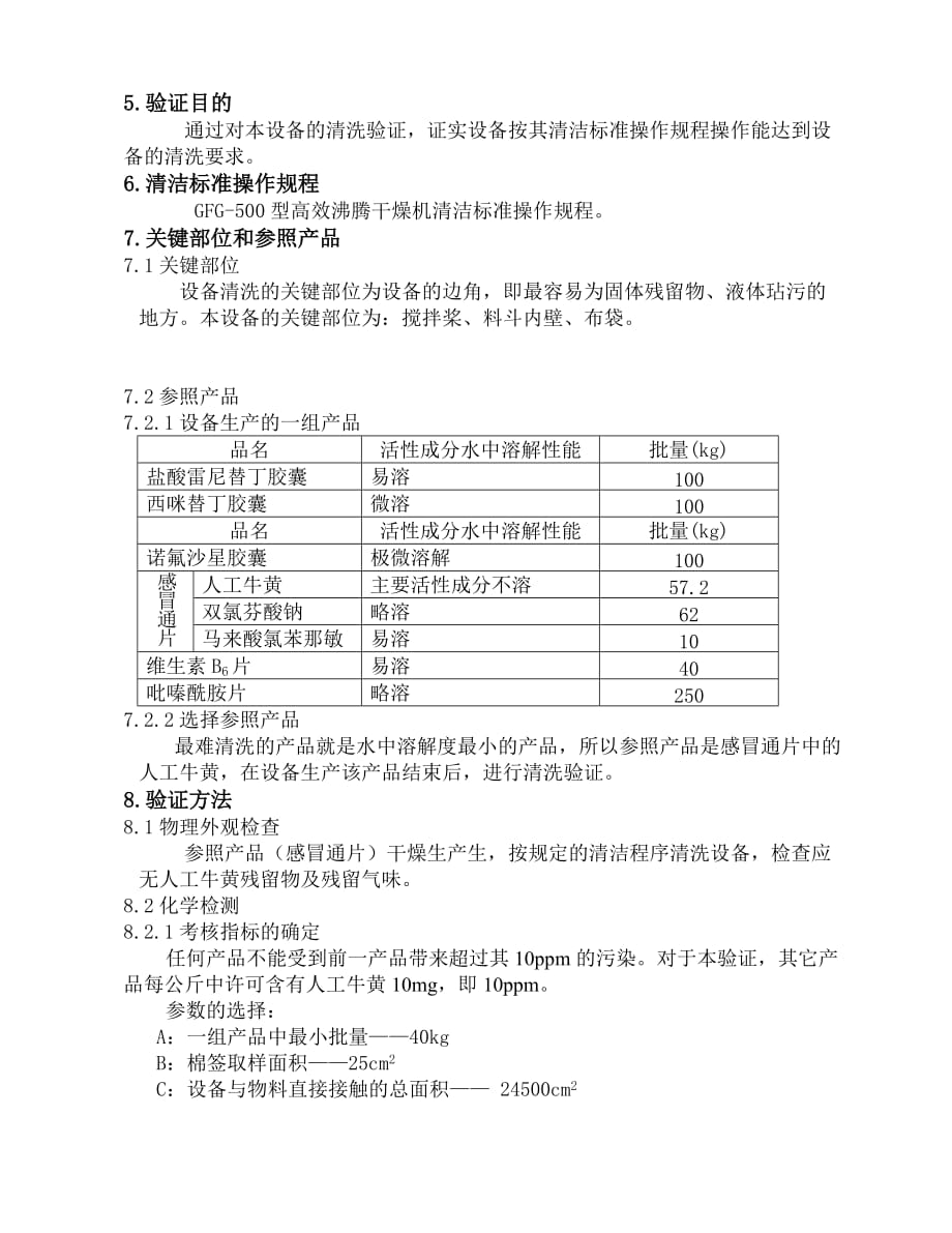 037-GFG－500高效沸腾干燥机清洗验证方案及报告【GHOE】_第4页