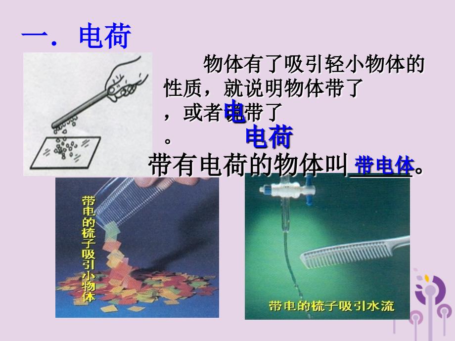 九年级物理上册第一节：电是什么第十四章 了解电路教学课件_第3页