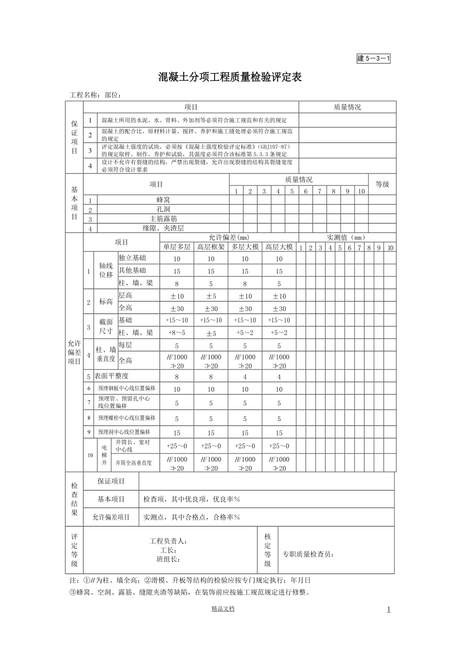 建5-3-1混凝土分项工程质量检验评定表【园林绿化施工+常用表格】【GHOE】_第1页