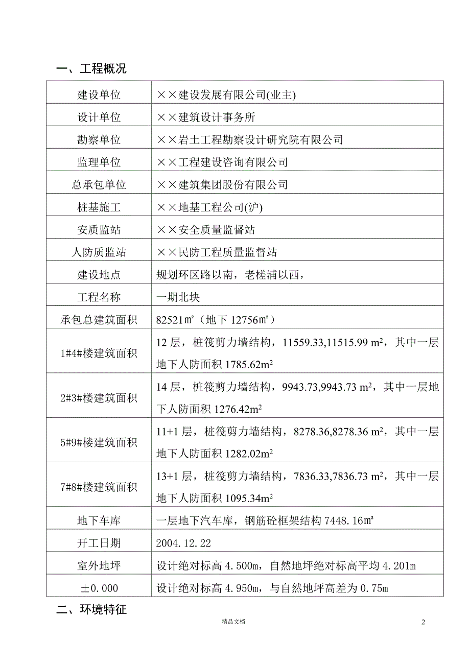 基坑降水,围护,土方施工方案【GHOE】_第2页