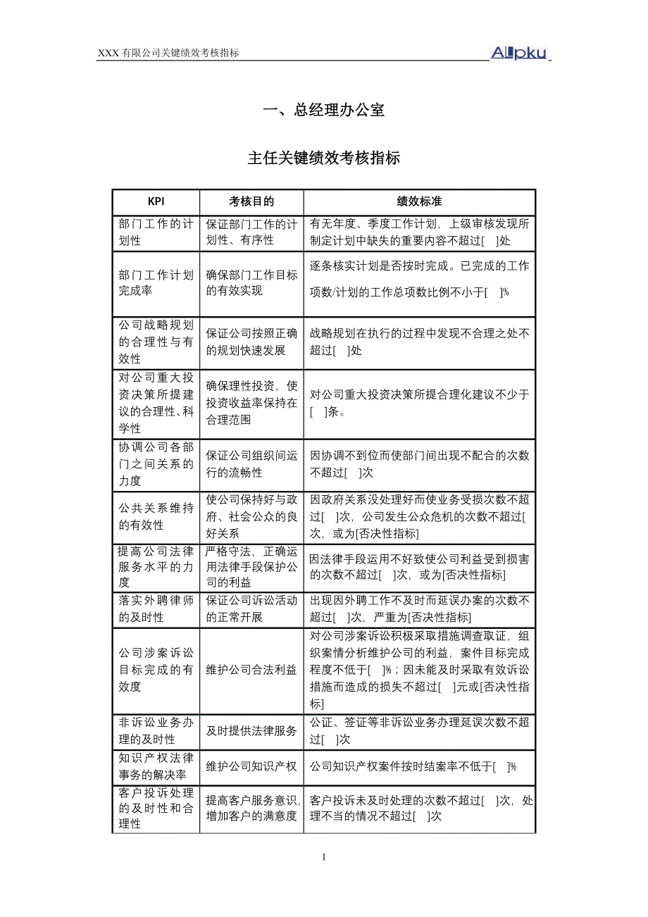 KPI关键绩效考核指标库~中层_第4页