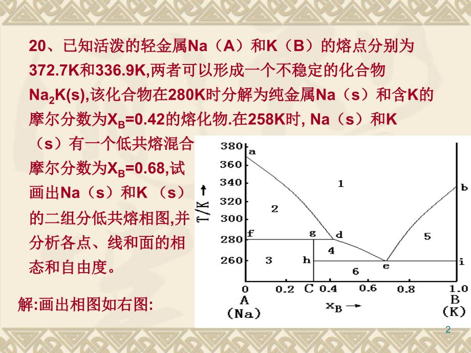 第五章作业3_第2页