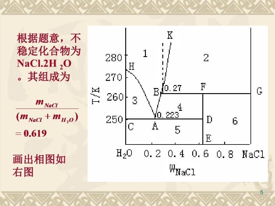 第五章作业3_第5页