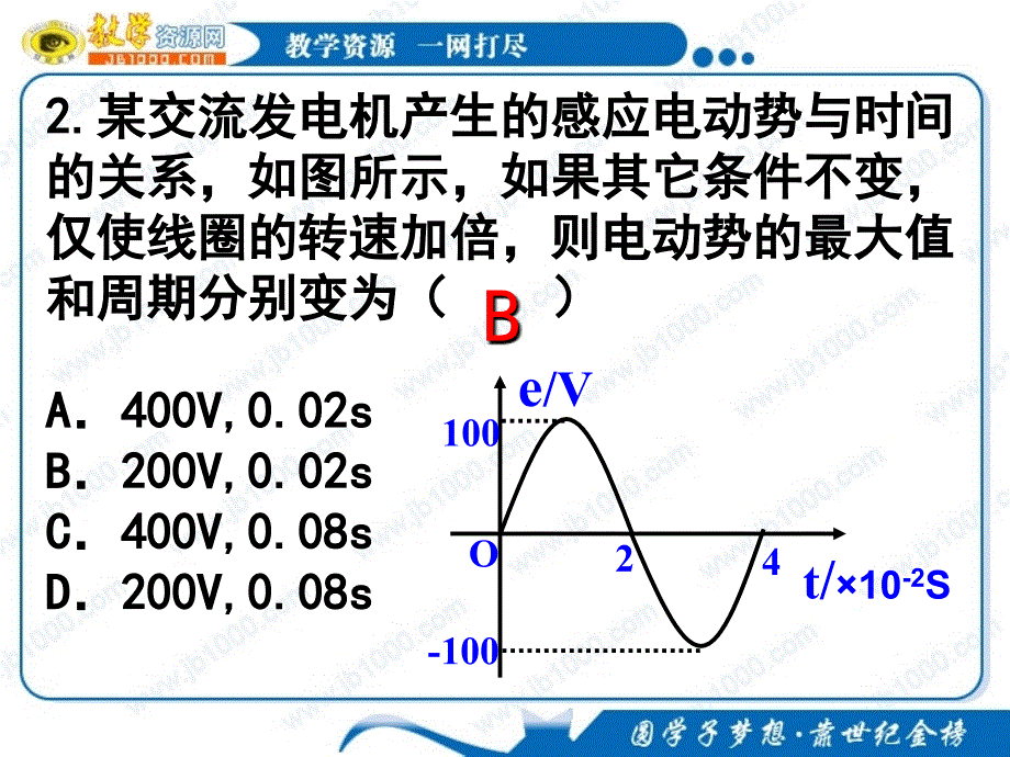 物理52《描述交变电流的物理量》课件(新人教版选修3-2)1_第4页