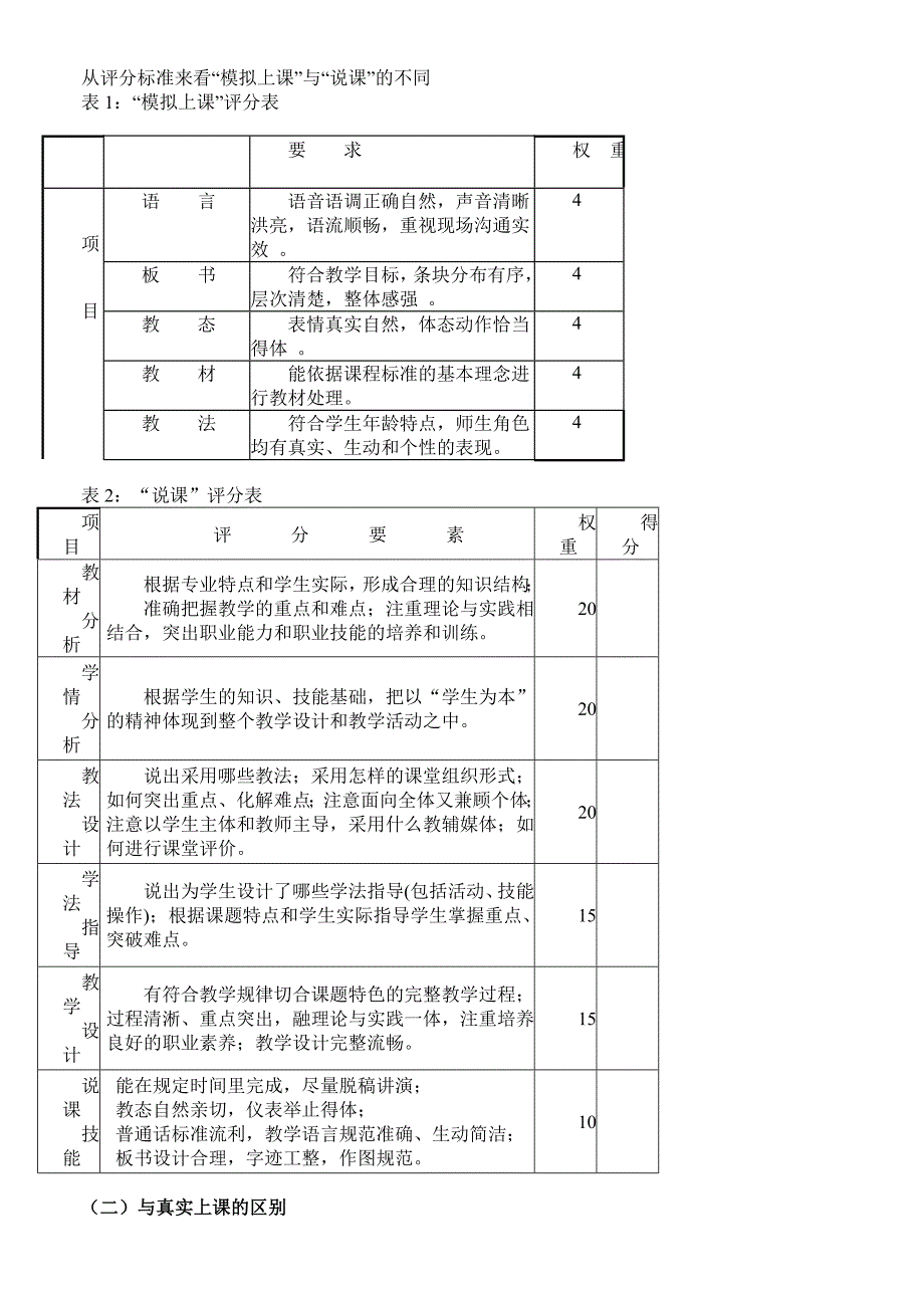 教师资格证全国统考面试——如何试讲(模拟上课).doc_第2页