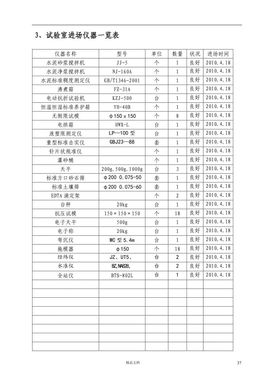 水底基层试验段施工总结【GHOE】_第5页